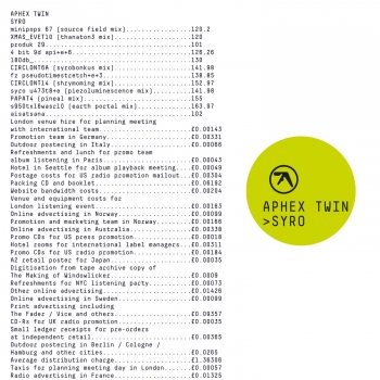 Aphex Twin - Syro Artwork