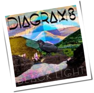 Diagrams - Black Light