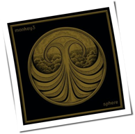 Monkey3 - Sphere