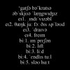 Gacha Bakradze - Obscure Languages: Album-Cover