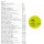 Syro