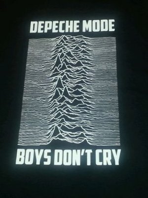 Klug-Scheißer: Joy Division-Shirts für 225 Dollar